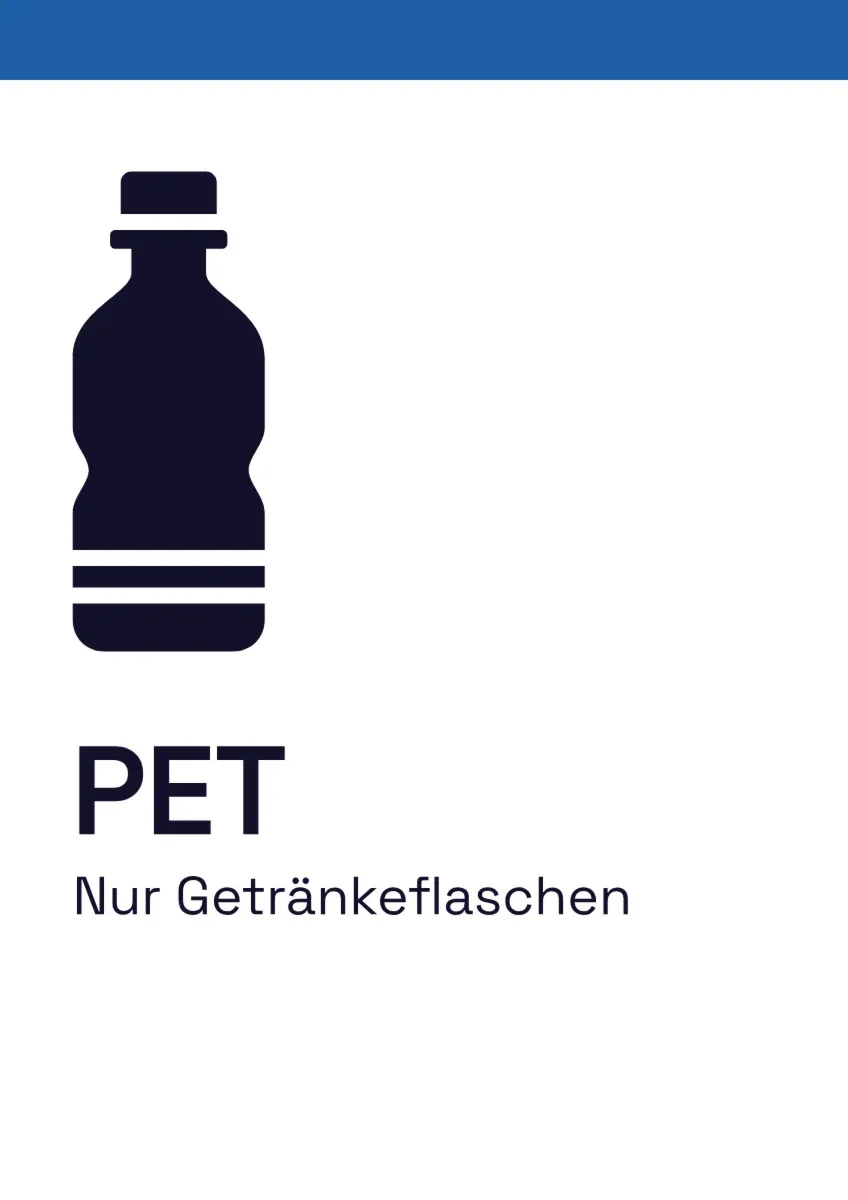 Fraktionsschild für Container und Sammelstelle